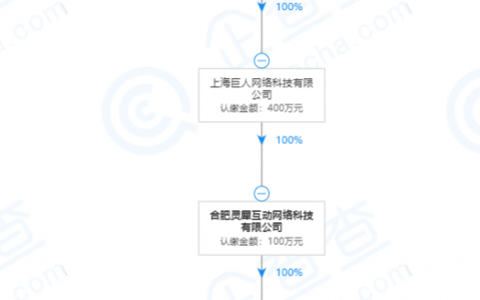 北京乐海互动网络科技有限公司